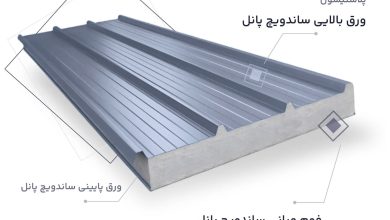 اجزای ساندویچ پانل