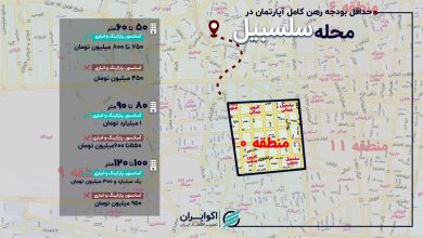 از ۵۰ تا ۱۲۰ متر؛ قیمت رهن کامل در سلسبیل چقدر شد؟
