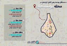 حداقل بودجه رهن کامل آپارتمان 70 متری در محله یوسف‌آباد