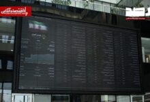 پیش‌بینی بازار سهام امروز شنبه ۶ تیر ۱۴٠۵ | تداوم رونق معاملات و حرکت به سمت بنیادی‌ها