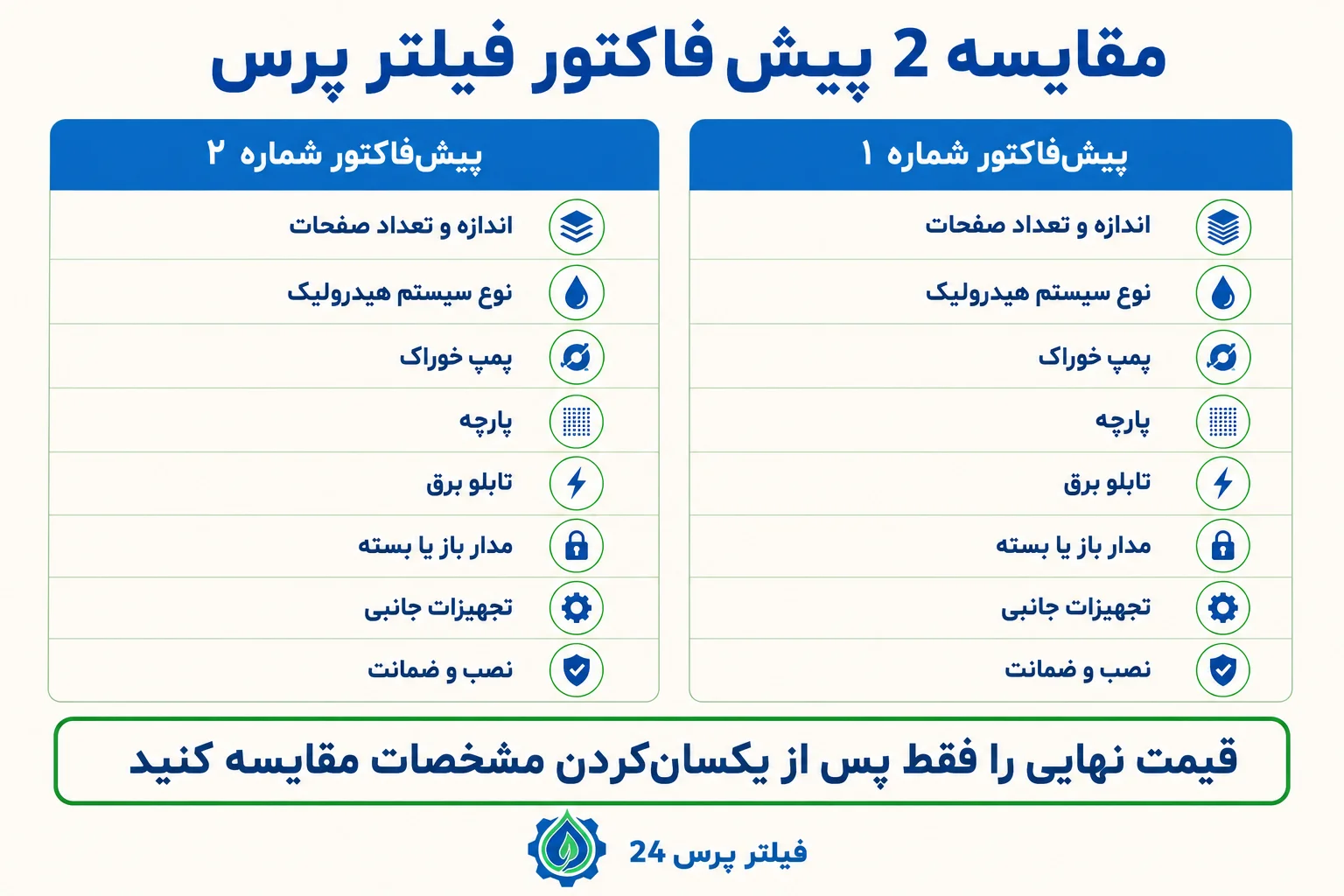 مقاسه قیمت های فیلتر پرس