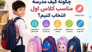 چگونه کیف مدرسه مناسب کلاس اول انتخاب کنیم؟ 🎒✨ چگونه کیف مدرسه مناسب کلاس اول انتخاب کنیم؟