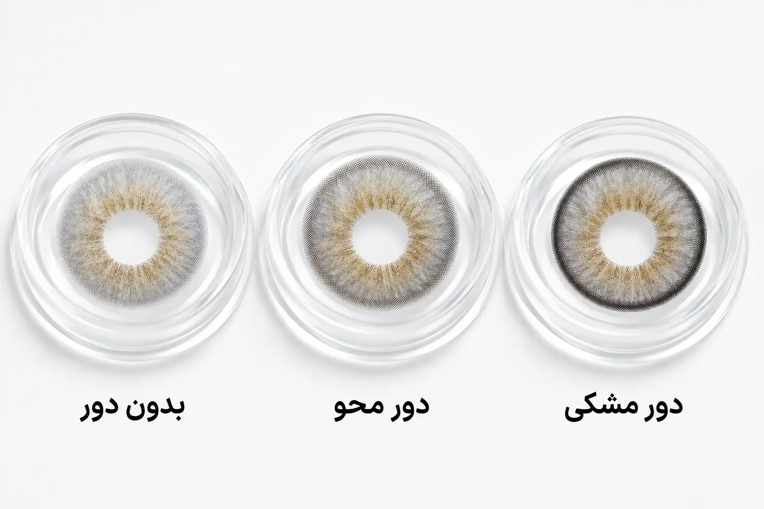 تفاوت حاشیه لنز دوردار، دور محو و لنز بدون دور
